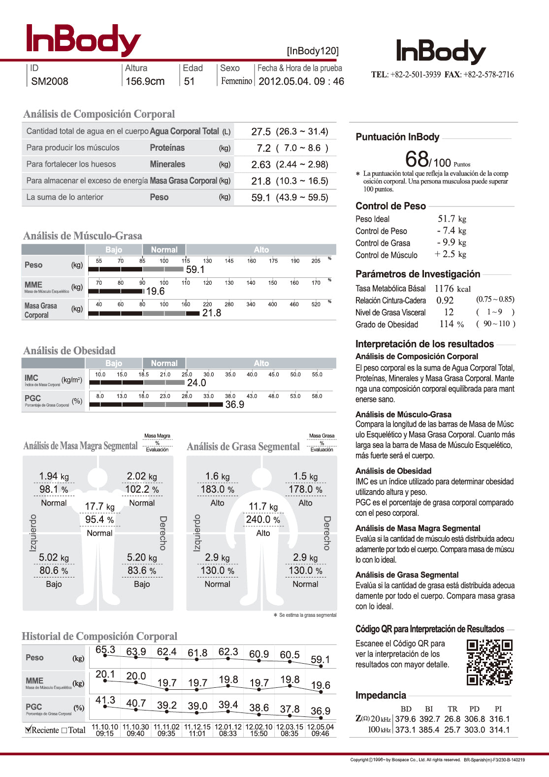InBody Result Sheet - 120,260/260S, 270/270S, 380, 580, 770/770S, 970/970S, S10 and BWA 2.0/BWA 2.0S