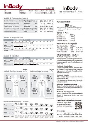 InBody body composition analysis report with various measurements and percentages.