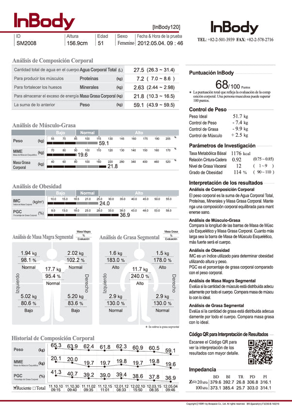 InBody Result Sheets - Official Pack Refills India
