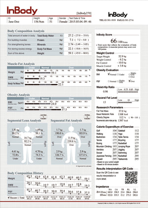 InBody body composition analysis report on a white background