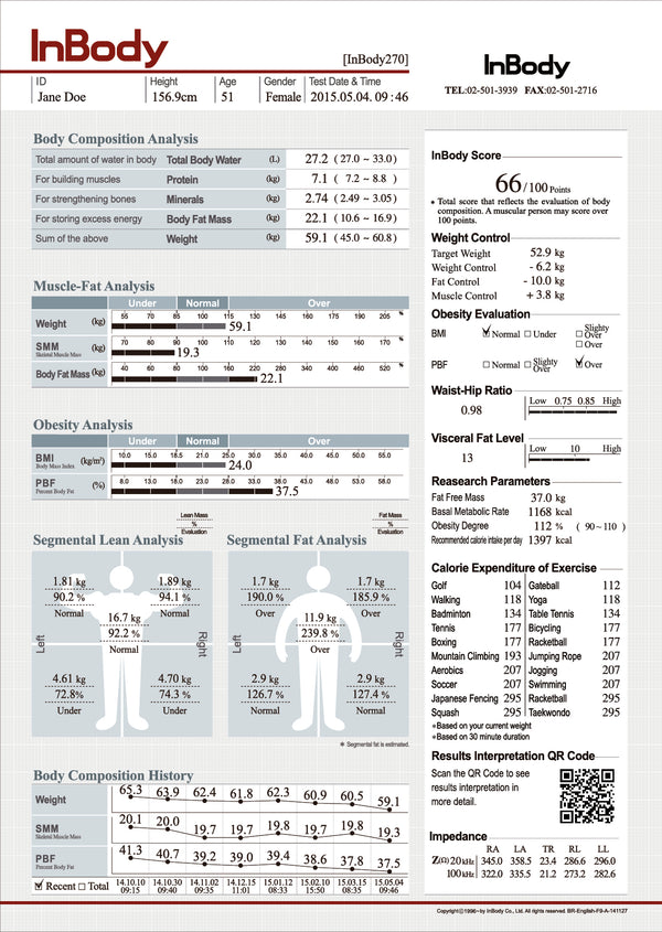 InBody Result Sheets - Official Pack Refills India