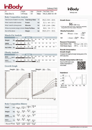 InBody body composition analysis report on a white background