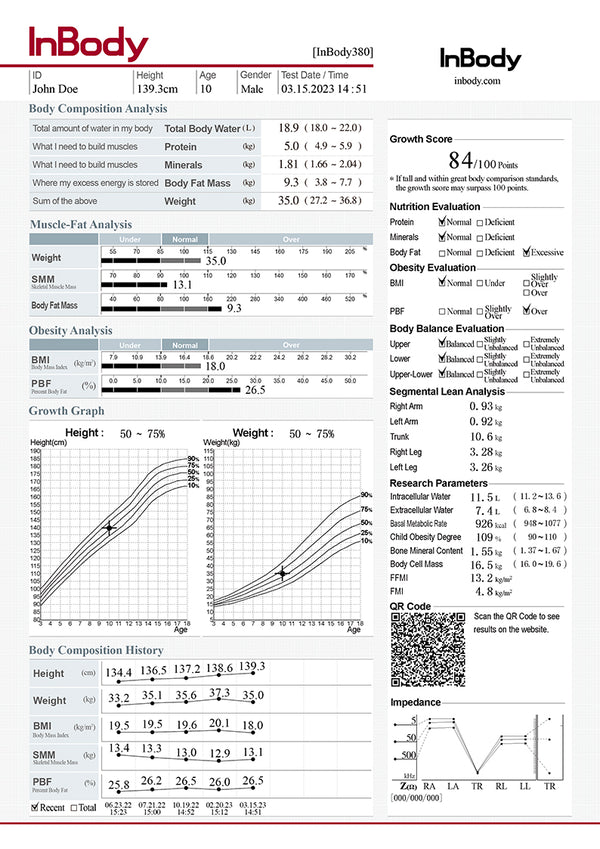 InBody Children Result Sheets - Pediatric Refills India