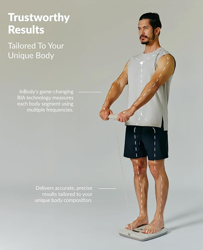 InBody DialH20
