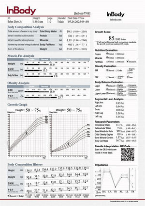 InBody body composition analysis report with various measurements and graphs.