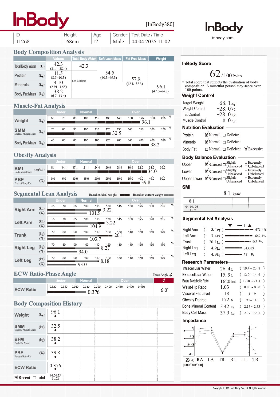 InBody Result Sheets - Official Pack Refills India