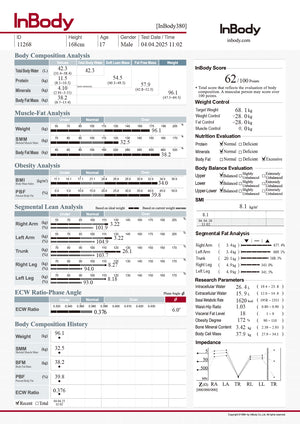 InBody body composition analysis report with various health metrics.