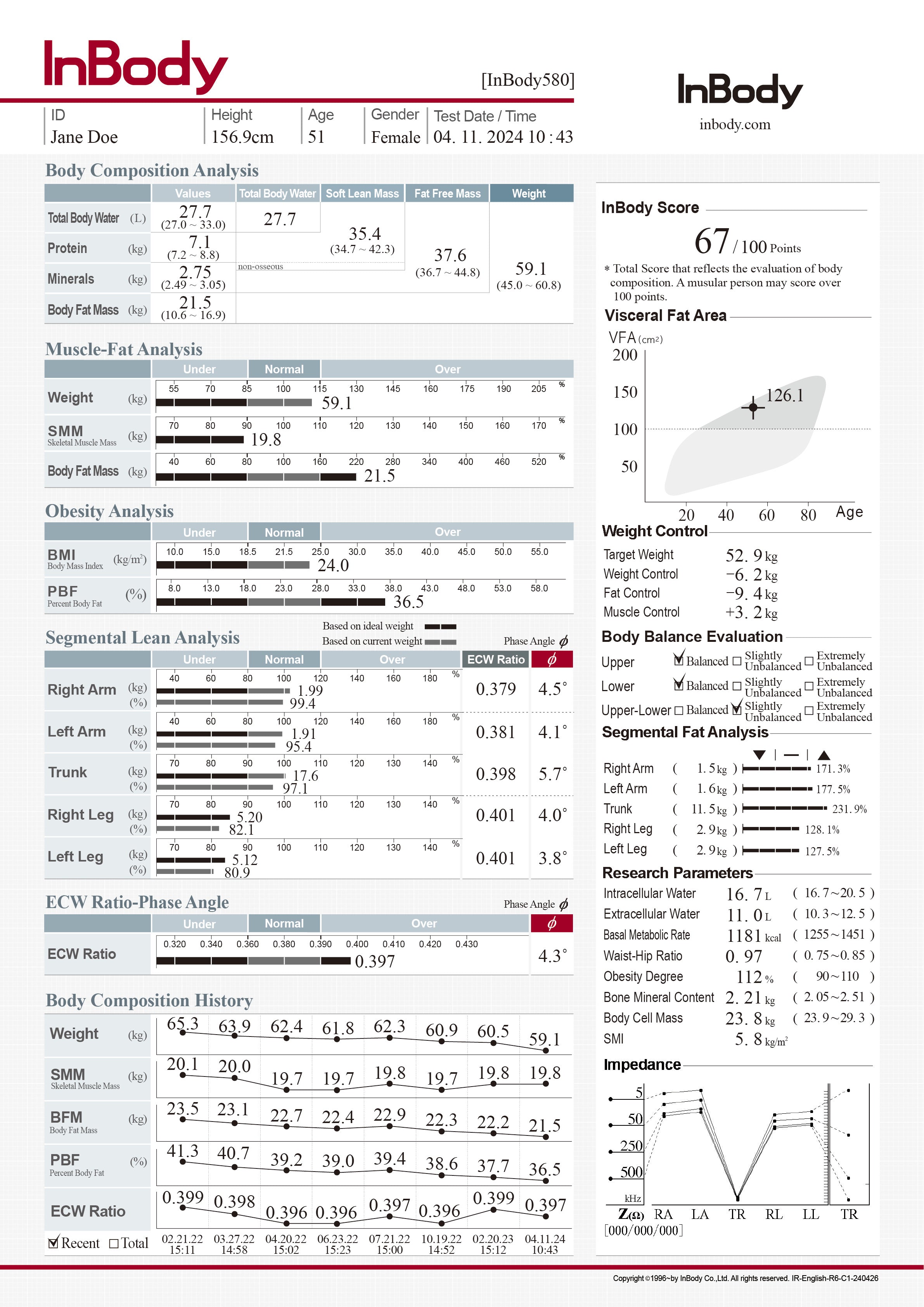 InBody Result Sheets - Official Pack Refills India