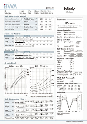 InBody body composition analysis report with various measurements and graphs.