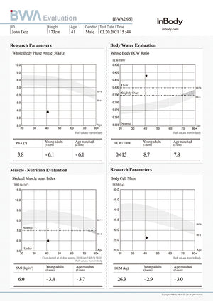InBody body water evaluation report with graphs and data 